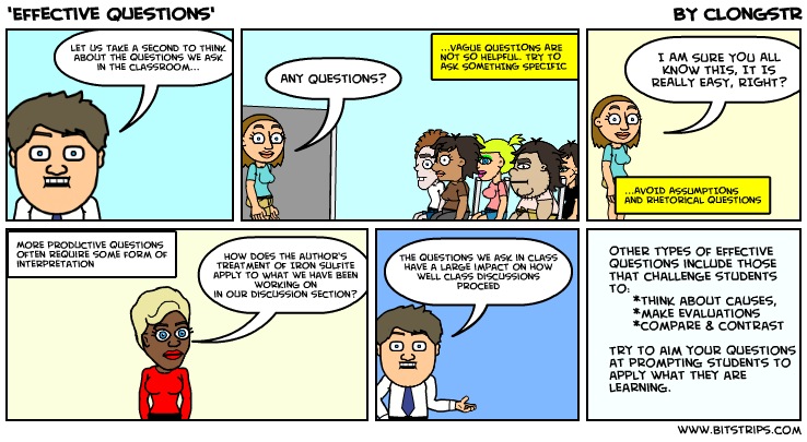 Example of a bitstrip giving advice on how to ask effective questions.
